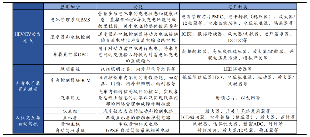 K8凯发(国际)·官方网站